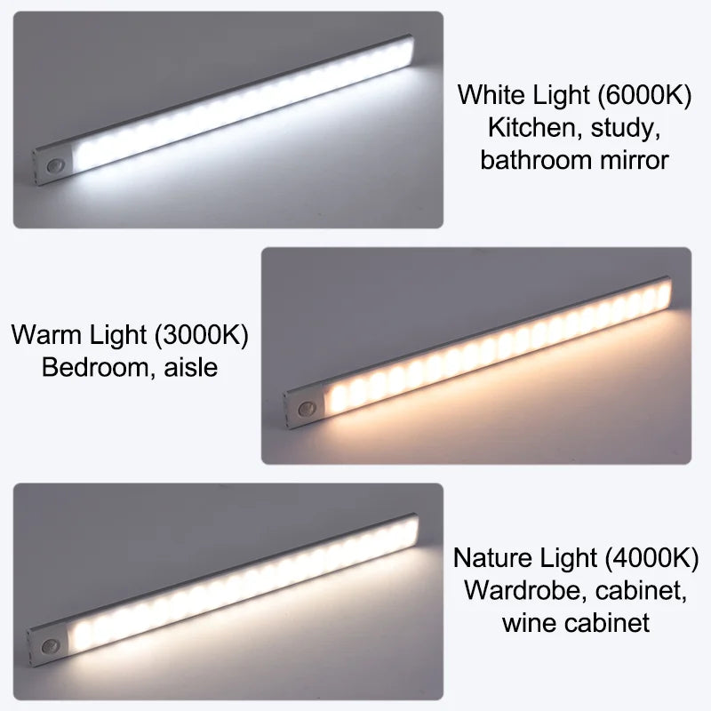 Ultra-Thin Wireless Motion Sensor LED Light - Rechargeable Induction Lamp for Closet, Cabinet, and Home Use (10/20/30/40/60CM)