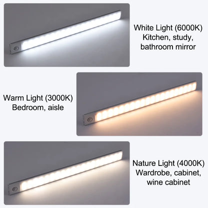 Ultra-Thin Wireless Motion Sensor LED Light - Rechargeable Induction Lamp for Closet, Cabinet, and Home Use (10/20/30/40/60CM)